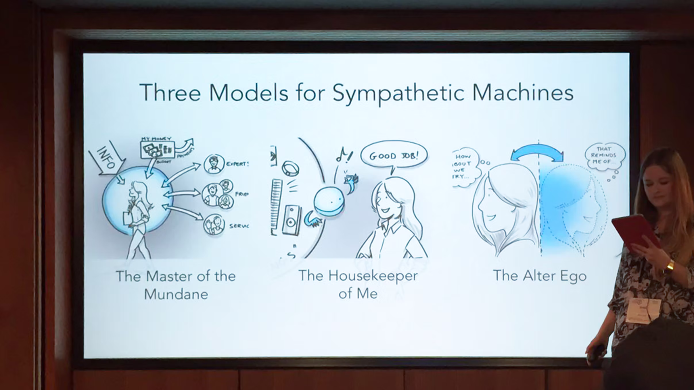 Presentation about AI